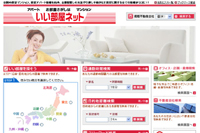 いい部屋ネット